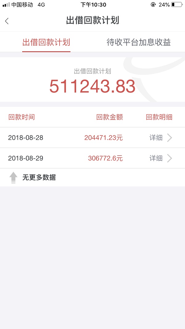 花果金融 2018.6.24-11:56······谁经历过上次的逾期，上次是怎么处理的······因为说协会给钱，感觉还是挺牛逼的！所以一直继续投······如果在车上了，就要选择相信······不相信也没办法，我老婆周五还过去了呢······周五现场去的也没办法，都让等的······妈的，现在这个市场性情太震荡了······现在只要投资的是P2P行业，没有备案下来之前，没有他妈的独善其身的，全他妈的是雷，就看平台能力了