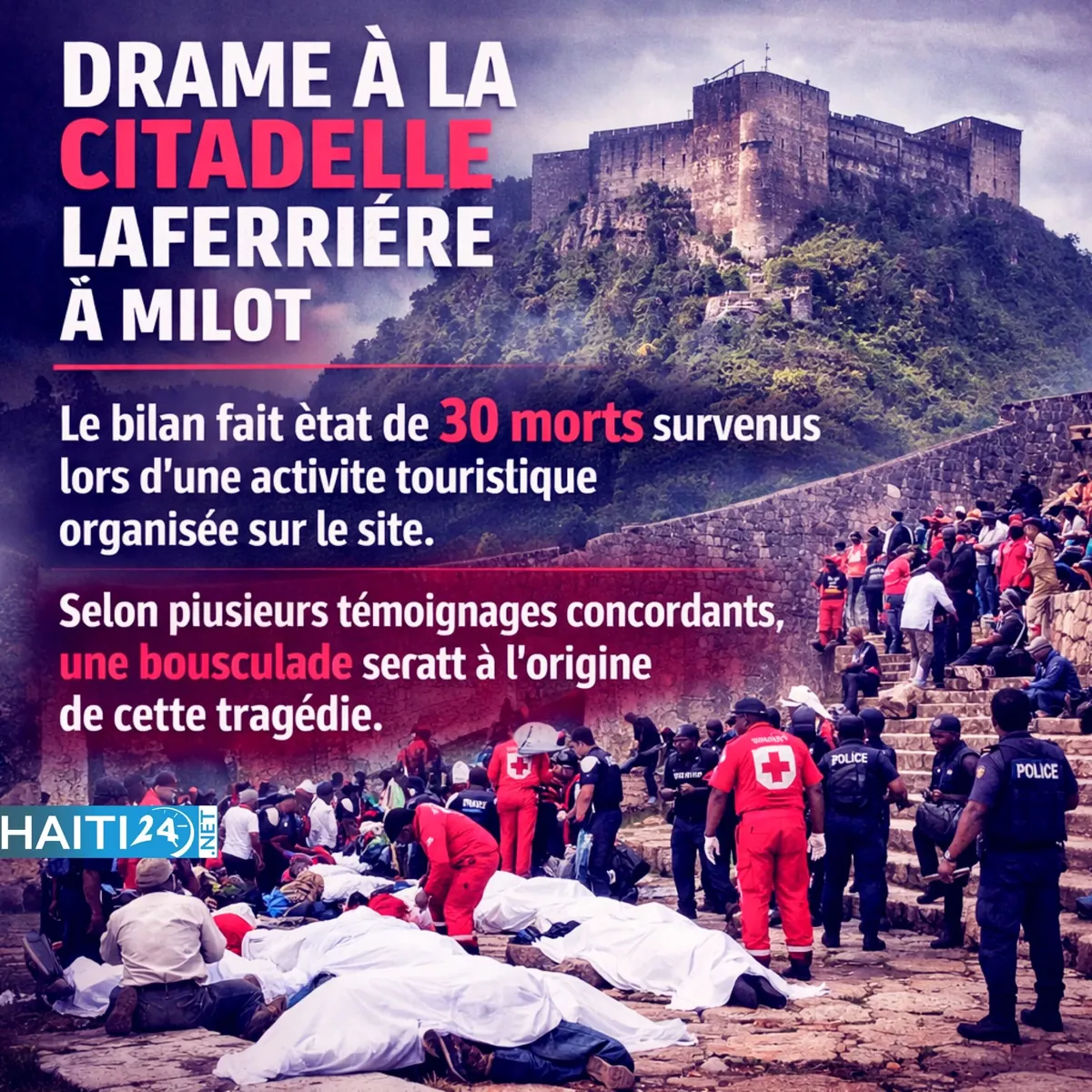 Haiti! 2026 Seven arrested in Citadelle stampede reportedly triggered by tear gas, officials say, Drame à la Citadelle Laferrière : une tragédie humaine majeure secoue le Cap-Haïtien, John Joël Joseph temwaye nan tribinal jodi a ke li te rankontre ak inite kòmandò Kolonbyen an lakay Rodolphe Jaar nan dat 6 jiyè 2021, At least 70 dead in Haiti’s Artibonite armed gang attack, Central Haitian town descends into fire and bloodshed from gang warfare, Police in Haiti arrest lawmaker Arnel Belizaire who faces charges including terror financing, La violence s’intensifie en périphérie de la capitale, Violents affrontements au centre-ville : la PNH et la Task-Force poursuivent leur offensive contre les gangs, Glimmers of life appear after Haiti retakes control of a key area from powerful gangs, Trial opens in Miami for 4 men charged in Haitian President Jovenel Moïse’s assassination, Widow of Haiti president describes his killing at US trial of four charged with conspiracy, US deports 136 Haitians including TPS and Green Card holders with their children, Ka Jak: au moins sept morts par balle, des blessés et des habitations incendiées, 19-Year-Old University Student Neïssa Tima Found Dead in Pétion-Ville, Fire ravages Cap-Haitien’s Cluny Market vendors reeling in despair, US Marshals search for Brockton double murder suspect believed to have ties to Haiti, Haitian police begin 2026 with multiple offensives against gangs